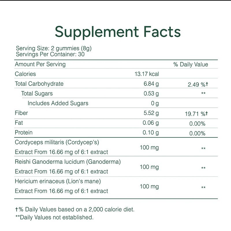 New Root Labs Pure Himalayan Alpha Gummies with KSM-66 Ashwagandha – 120 Gummies