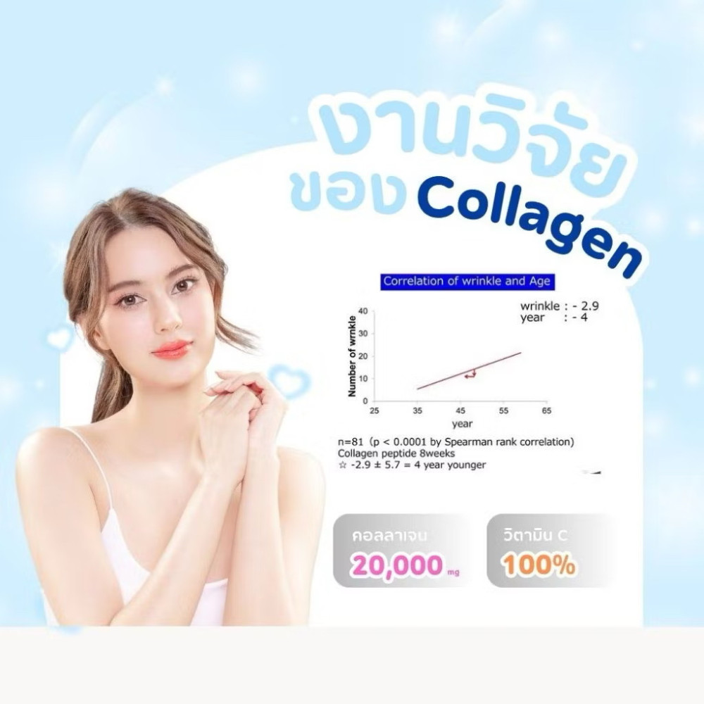 DHC Collagen Gummy Vitamin C 100% Bright Skin White Peach Lychee 30 Gummies 90g