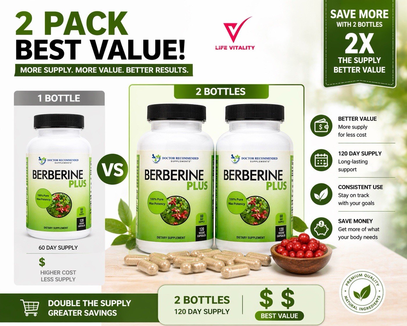 Berberine Plus 1200mg 240 Veggie Capsules 2 Pack Immune Support Fórmula