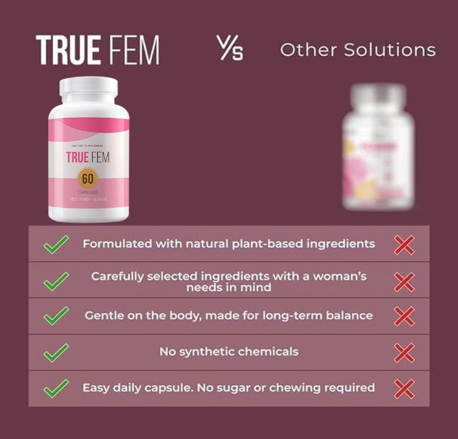 US True Fem Vitamin botanical Blend for Women’s Daily Balance- 60 capsules- New