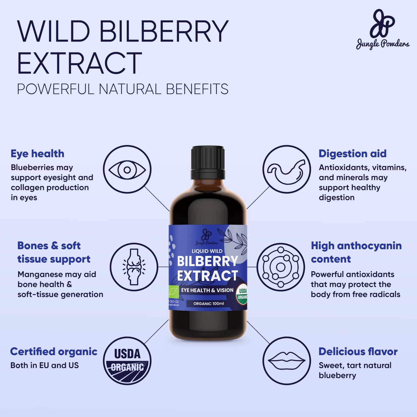 Wild Bilberry Extract for Eyes USDA Organic 3.4oz Bottle of Liquid Bilberry A…