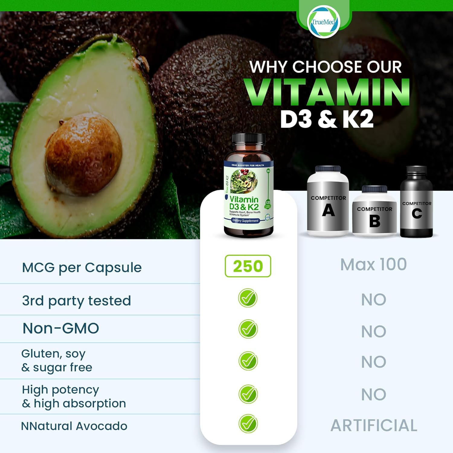 Vitamin D3 & K2 Supplement Supports Heart Health, Bone Health & Immune System &