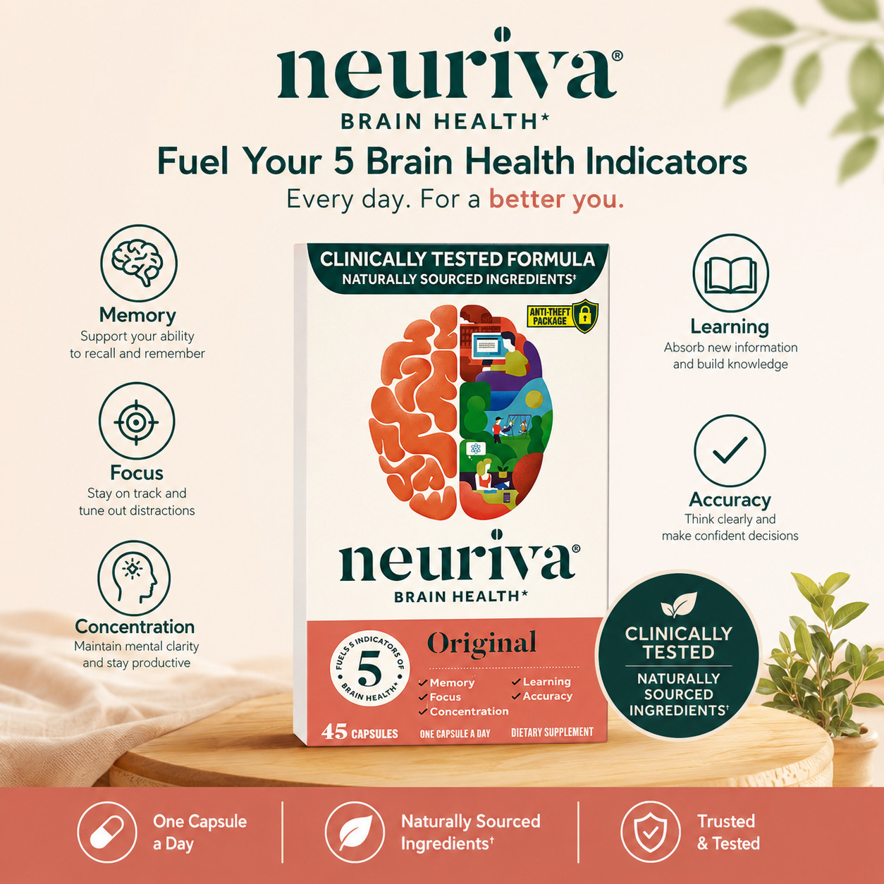 Neuriva Original 45 Capsules Brain Health Focus Supplement Lot of 6 EXP 10/26