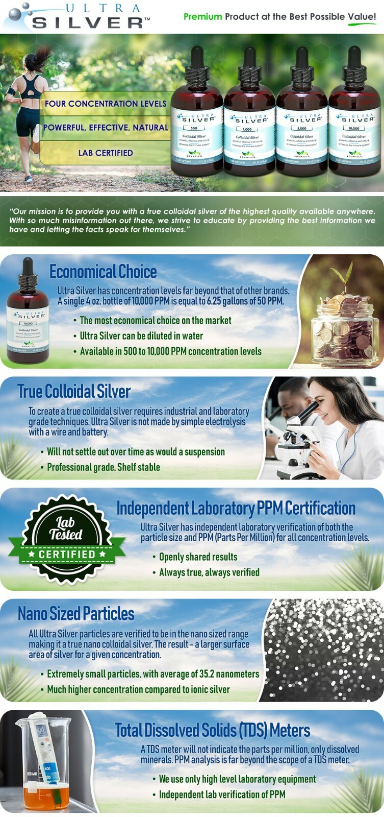 FREE SHIPPING!!! SILVER 10,000 PPM 4 OZ.- IMMUNE SUPPORT WITH DROPPER