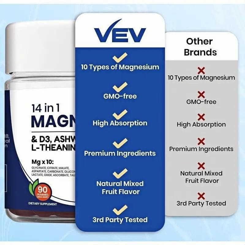 VEV 14-in-1 Magnesium Gummies – with Ashwagandha, L-Theanine, Vitamin D3 & Zinc