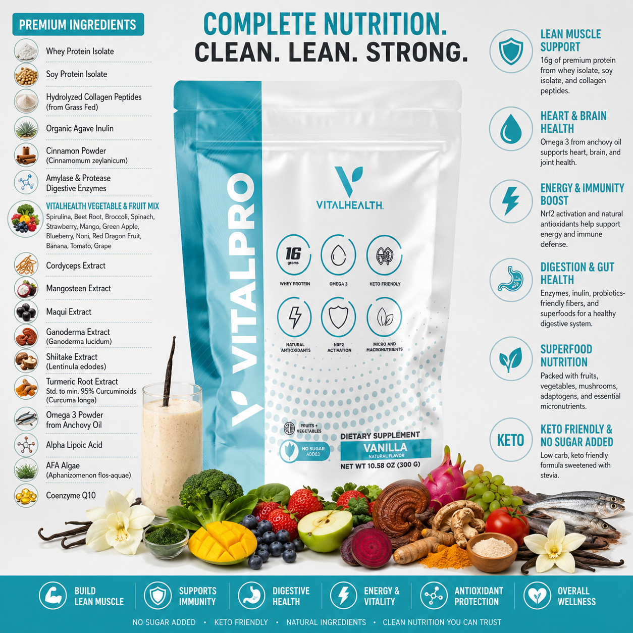 V- VitalPro 10.6 oz – New/Sealed by Vital Health Free Shipping Exp 2027