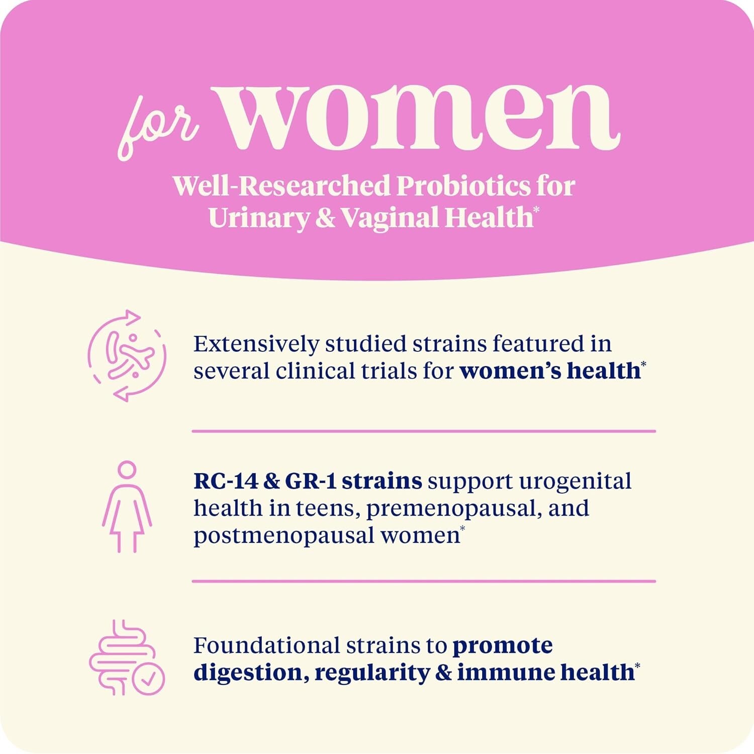 Enzymedica SubCulture Probiotics for Women’s Vaginal & Urinary Health, 30 caps