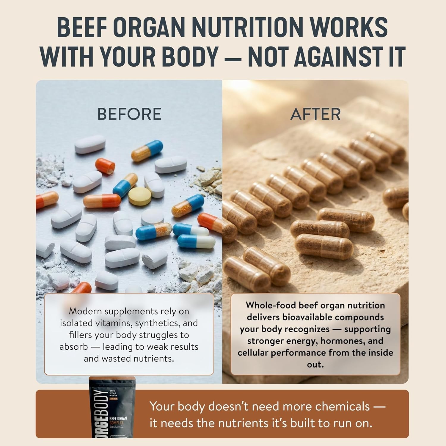 FORGEBODY® Beef Organ Complex Capsules 1 Month – 100% Grass Fed Organ Supplement