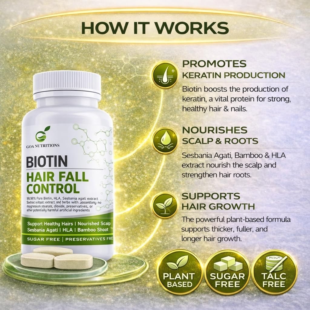 5x GOA NUTR.ITIONS Biotin 10000mcg 60 Tablets