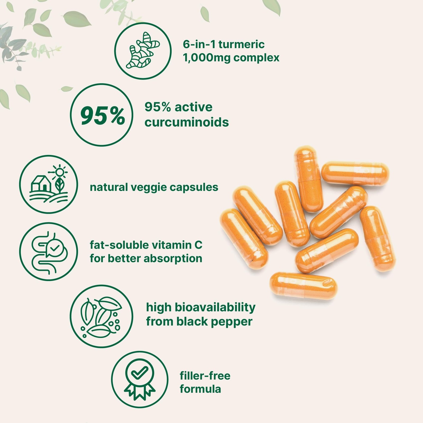 Pure Turmeric Curcumin 1000mg 120 Veggie Caps 95% Curcuminoids Black Pepper
