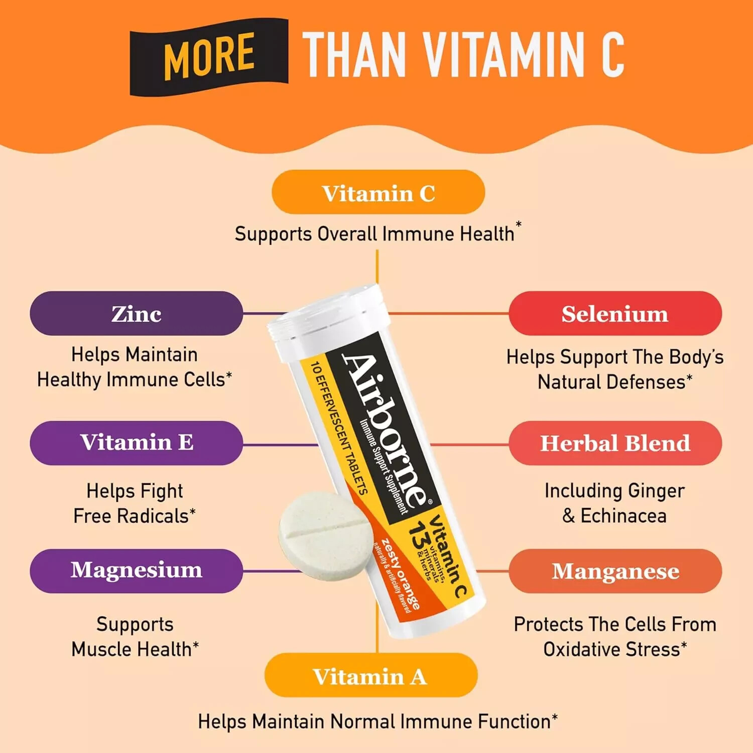 NEW 360 Count Airborne Effervescent Immune Boost Vitamin C Tablets Orange 01/25