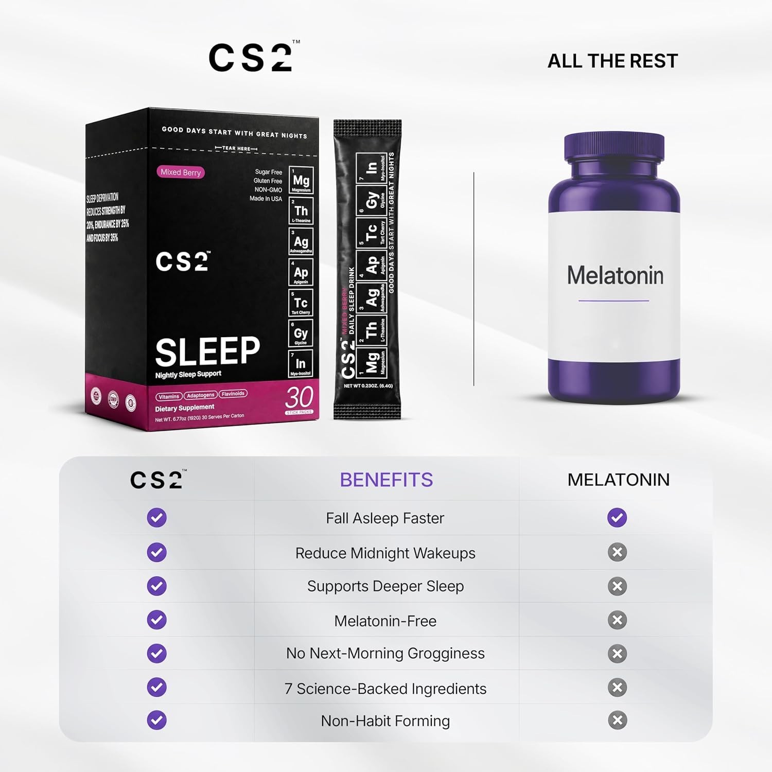CS2 Sleep Support Drink Mix Magnesium Glycinate L-Theanine Sugar Free Berry