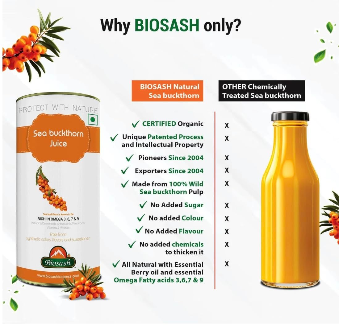 2X Biosash Himalayan Sea Buckthorn Juice 250ml Organic Cold Pressed Omega 3 6 9
