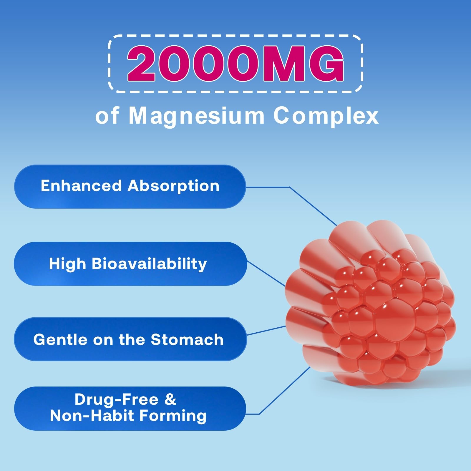90 Count | Magnesium Gummies for Women & Men, Support 90 (Pack of 1)