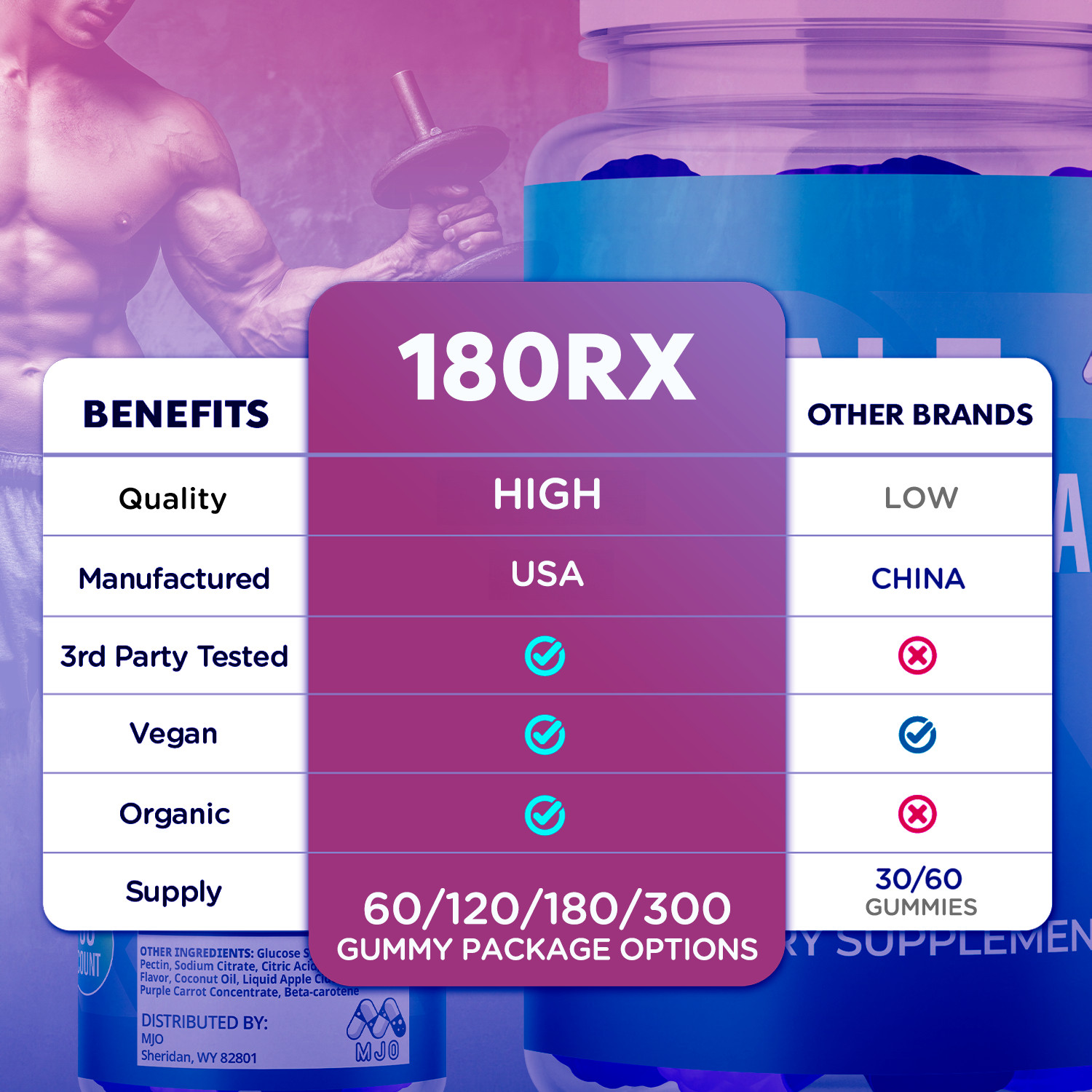 (3 Pack) 180RX Male Gummys Advanced Male Support Vitamin Supplement 180 Gummies