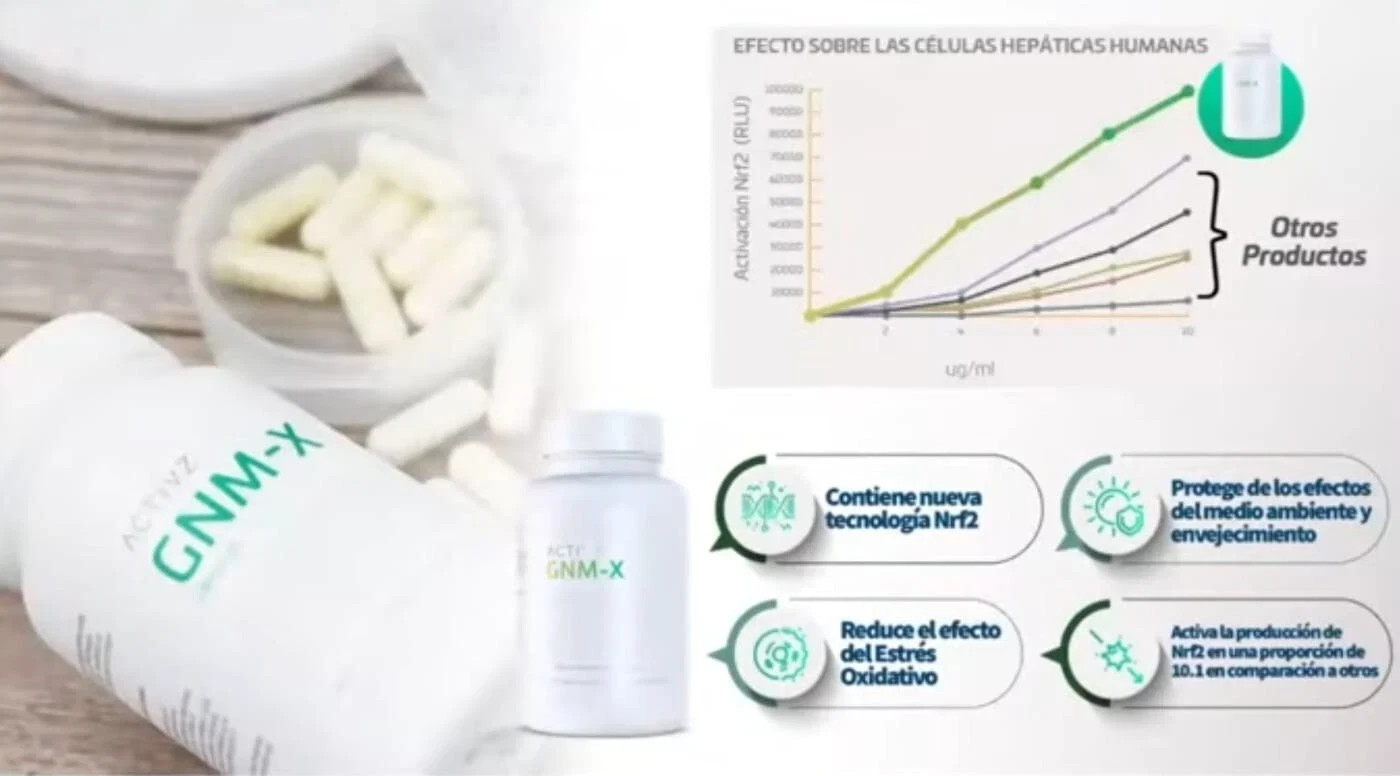 ACTIVZ GNM-X ( 30 CAPS ) GNMX Nrf2 Activating Supplement. FREE SAME DAY SHIPPING