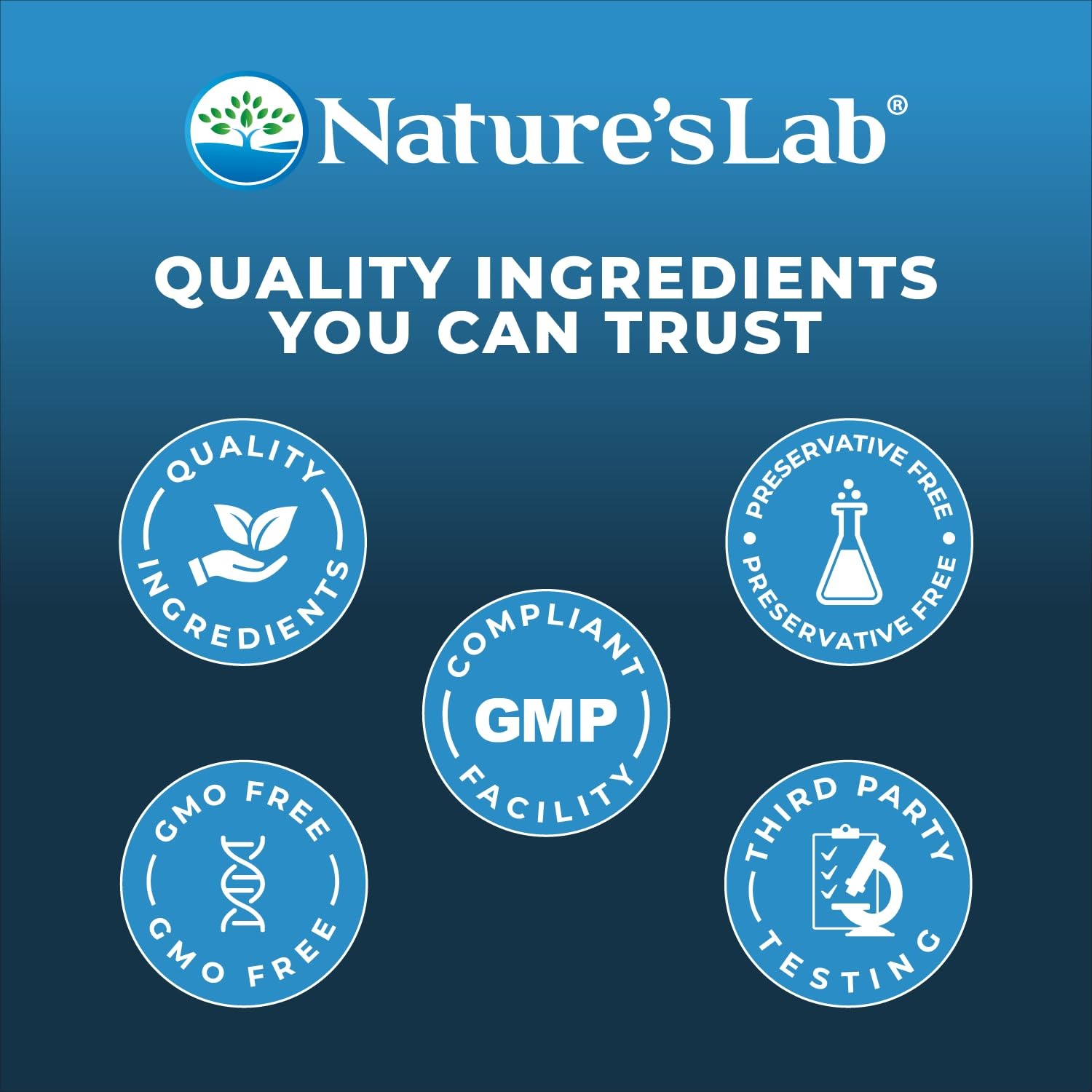 Nature’s Lab Gold One Daily Multivitamin – Contains 19 Essential Vitamins & M…