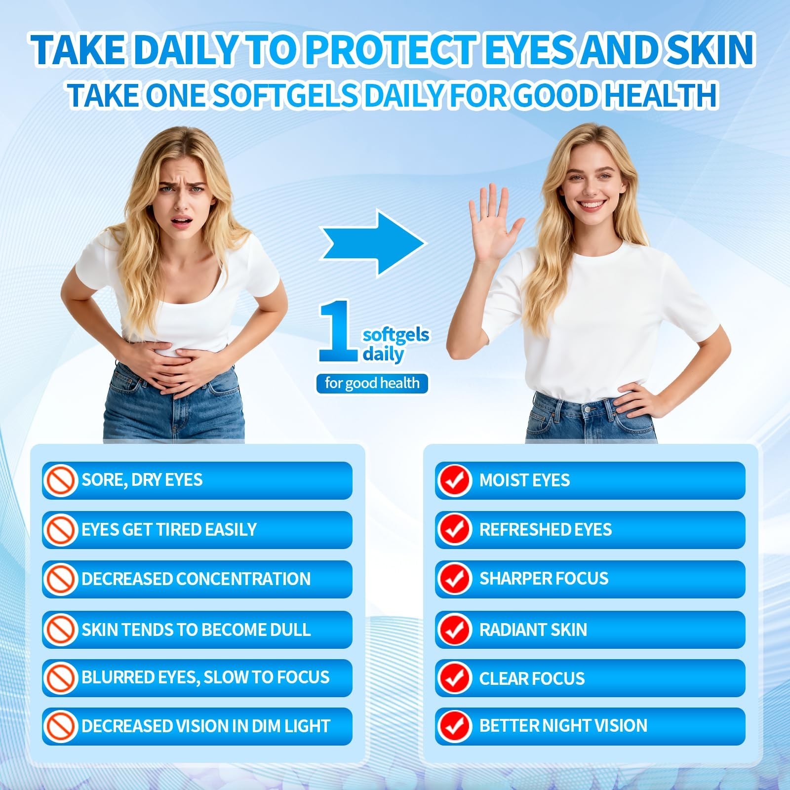 14-in-1 Astaxanthin 12mg & Lutein 40mg Supplements – Eye, Skin, Joint Health, No