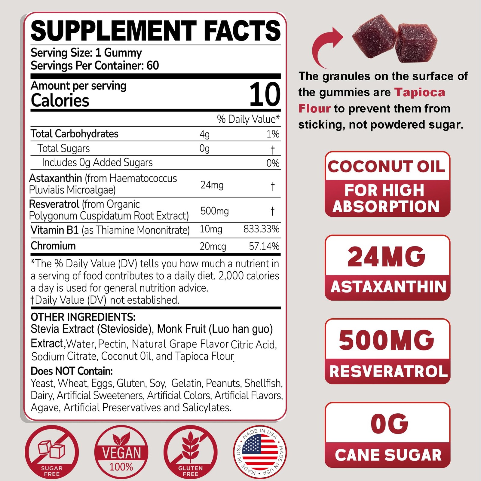 Astaxanthin Supplements 24mg Gummies with Resveratrol, 60 Count (Pack of 2)