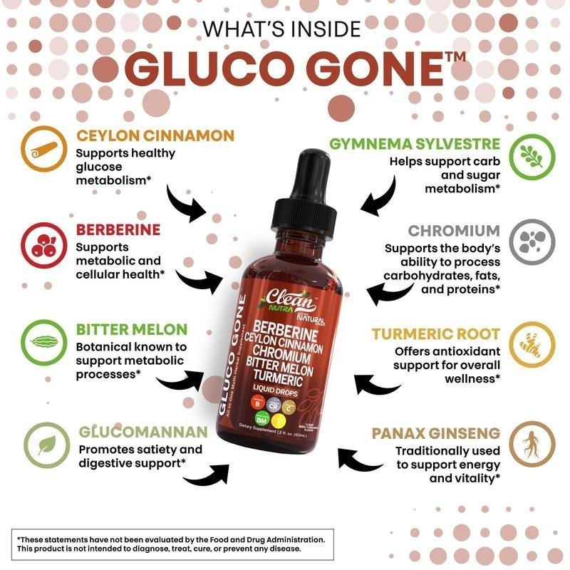 2Pack Clean Nutra Berberine with Ceylon Cinnamon Supplement Liquid Drops