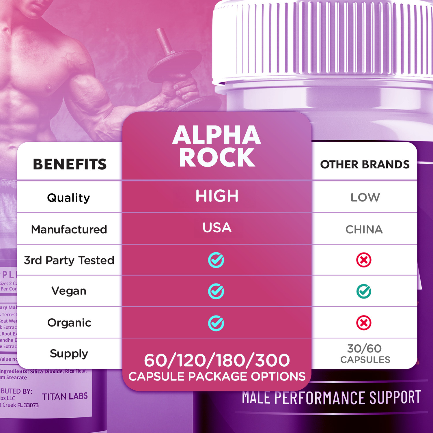 (1 Pack) Alpha Rock Advanced Male Healt Support VItamin AlphaRock 60 Capsules