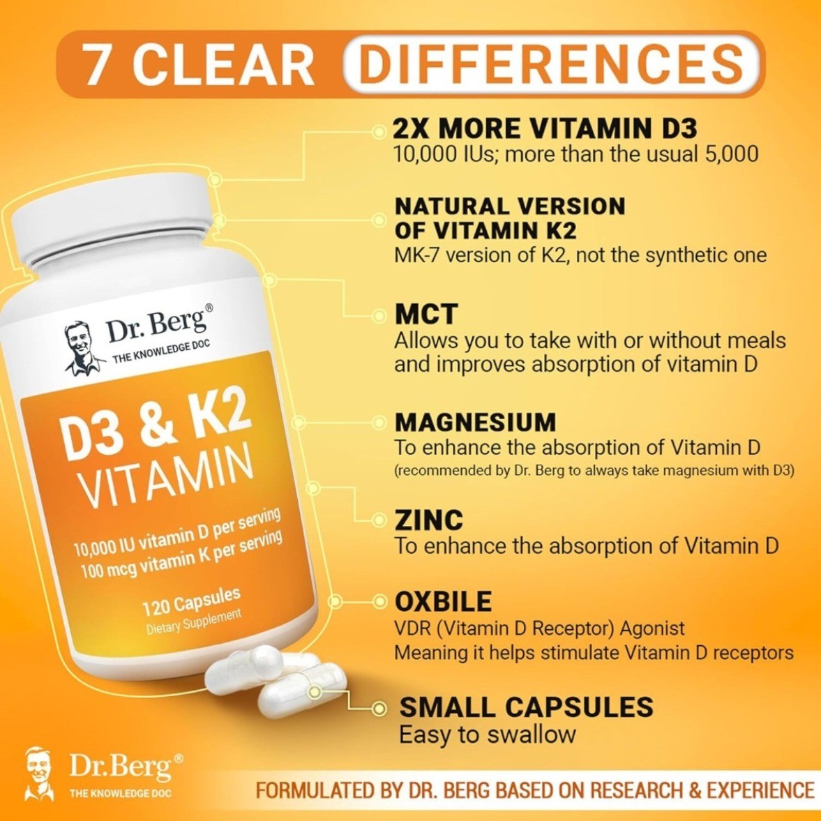 Dr. Berg Vitamin D3 & K2 Magnesium Zinc MCT Oil Bone Health Muscle Support new