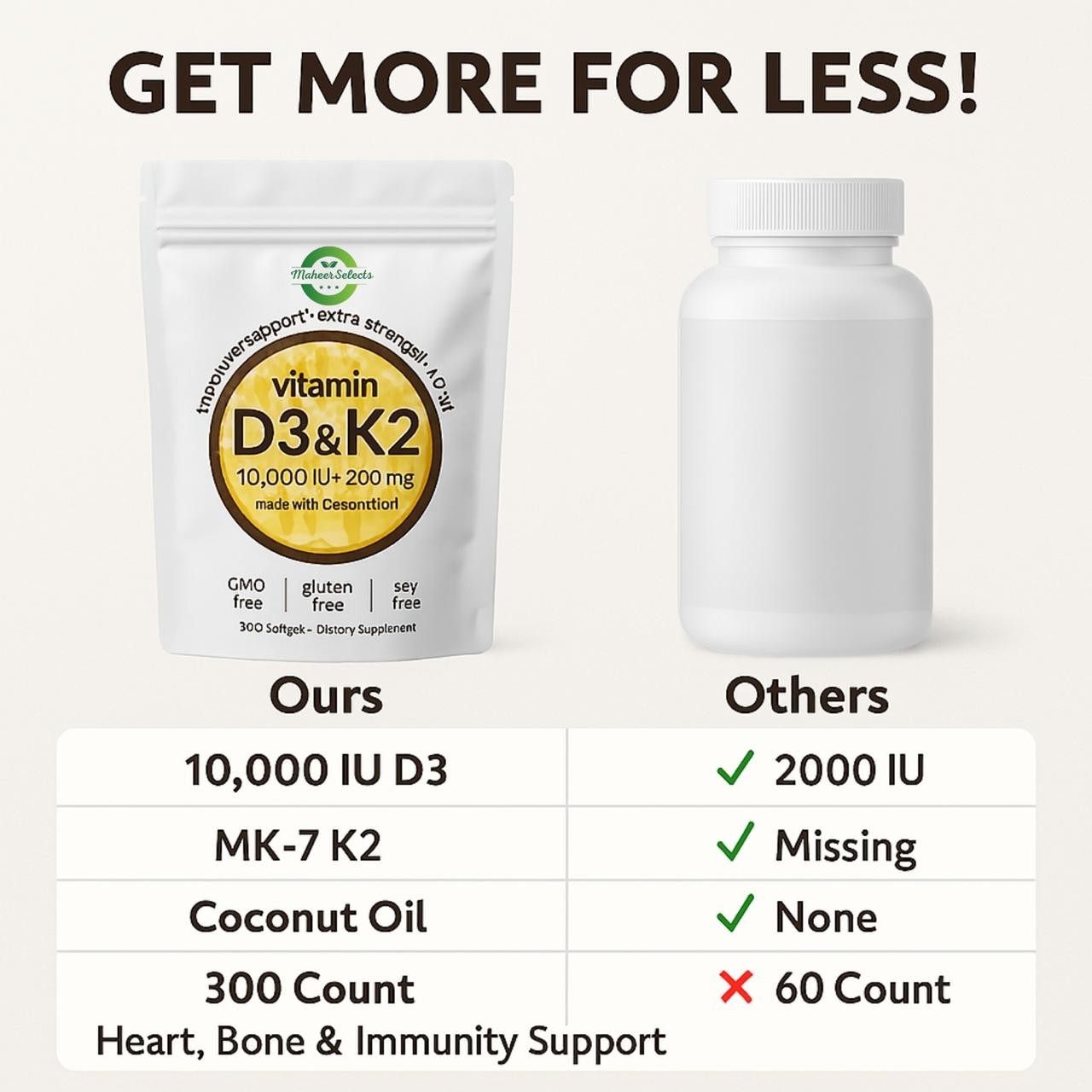 Vitamin D3 10000 iu Plus K2 (MK-7) 200 mcg, 300 Virgin Coconut Oil Softgels
