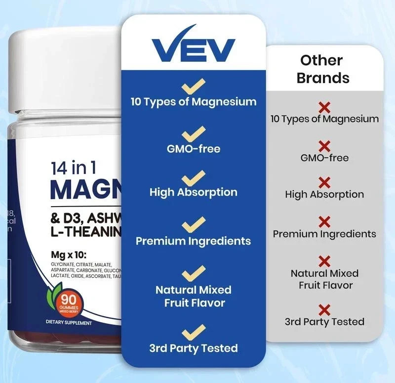 VEV 14-in-1 Magnesium Gummies – with Ashwagandha, L-Theanine, Vitamin D3 & Zinc-