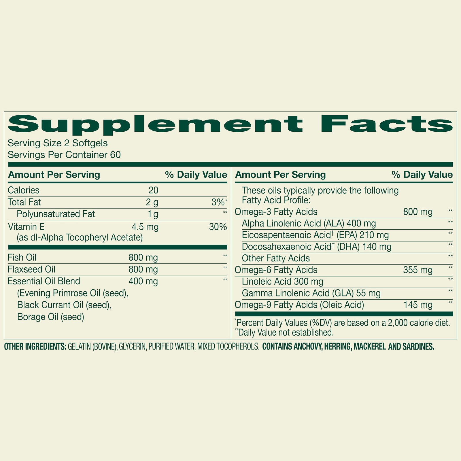Triple Omega Softgels for Heart, Joint & Skin Health – 120 Count