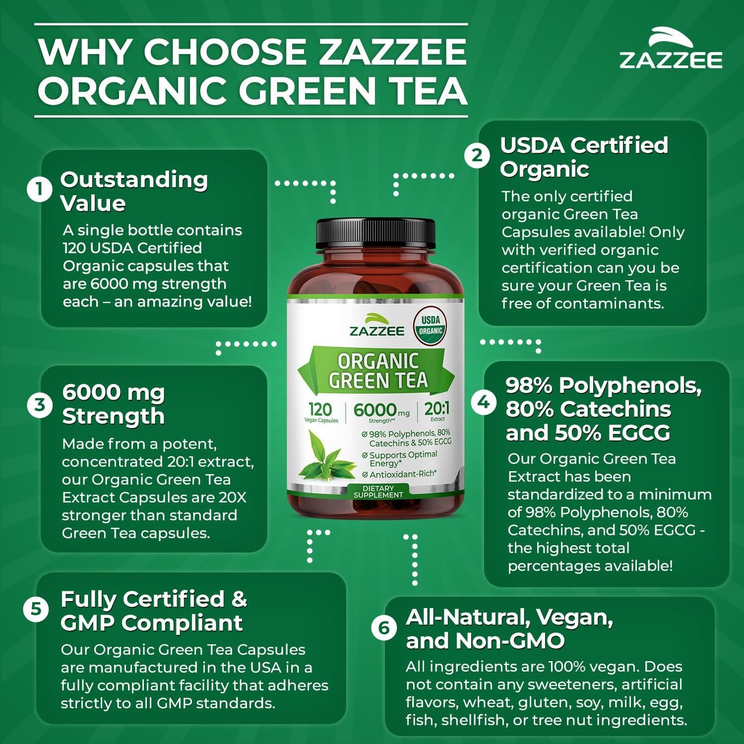 Zazzee USDA Organic Green Tea 20:1 Extract, 6000 mg Strength, 50% EGCG