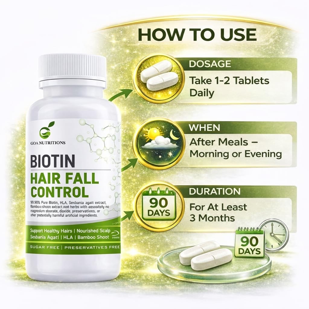 5x GOA NUTR.ITIONS Biotin 10000mcg 60 Tablets
