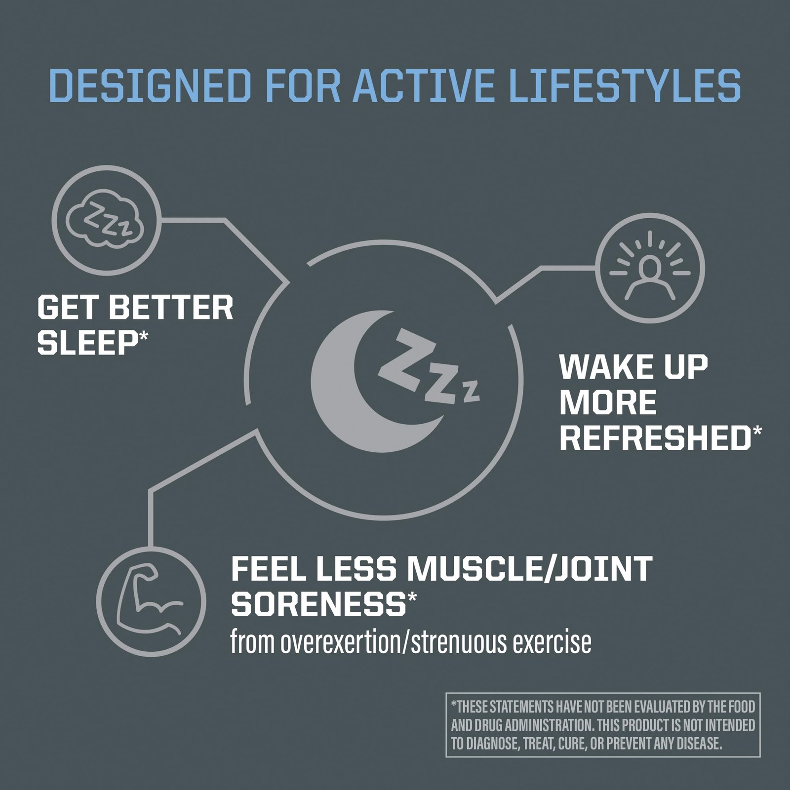 Sleep Support & Restore Capsules MelatoninFree Sleep Aid for Deep Rest & Reco…