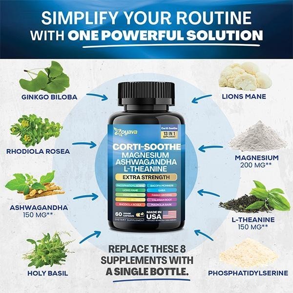 Zoyava Corti-Soothe Magnesium,Ashwagandha,L-Theanine – Supports Cortisol Balance