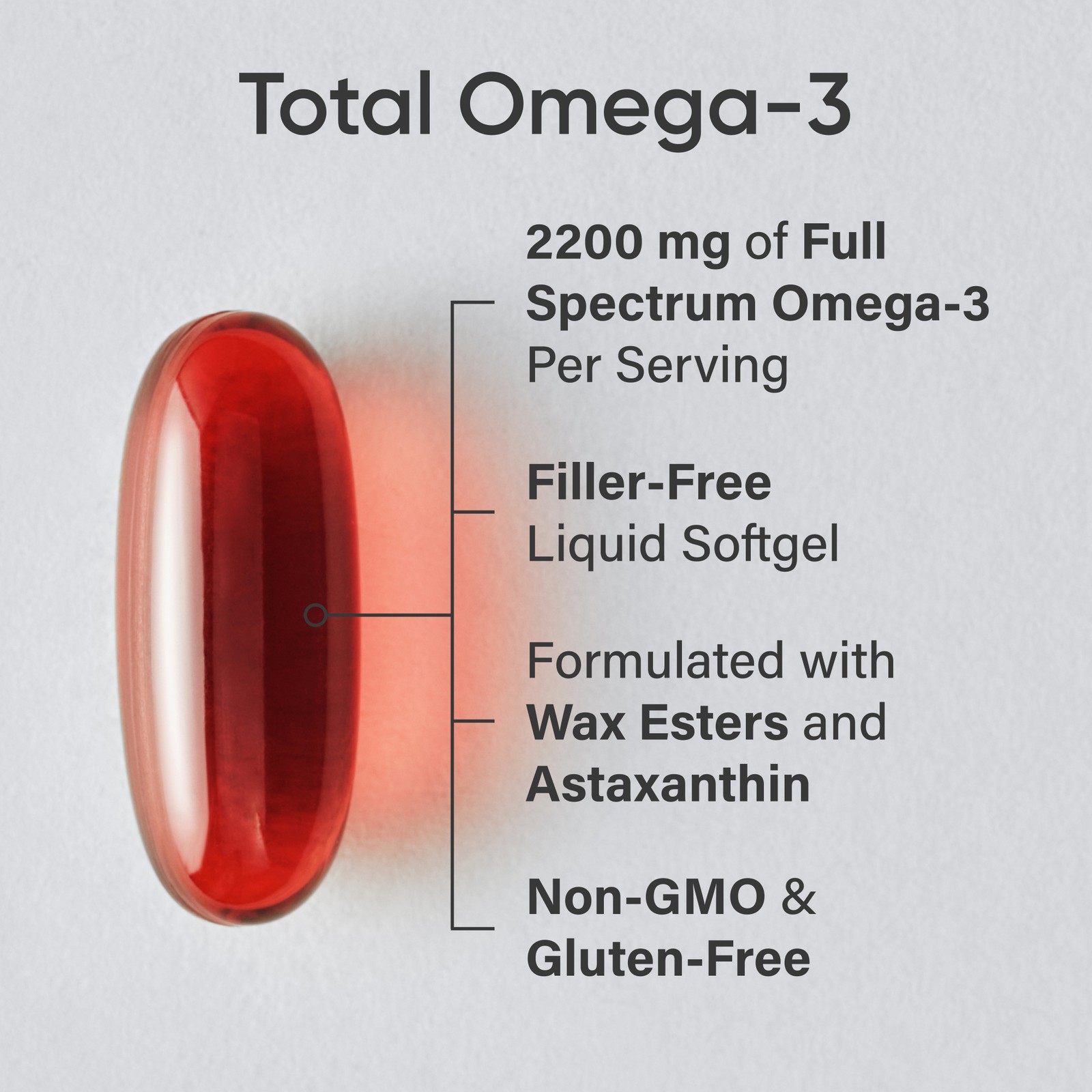 Total Omega-3 1100mg 120 Softgels Wild Salmon Krill Astaxanthin EPA DHA