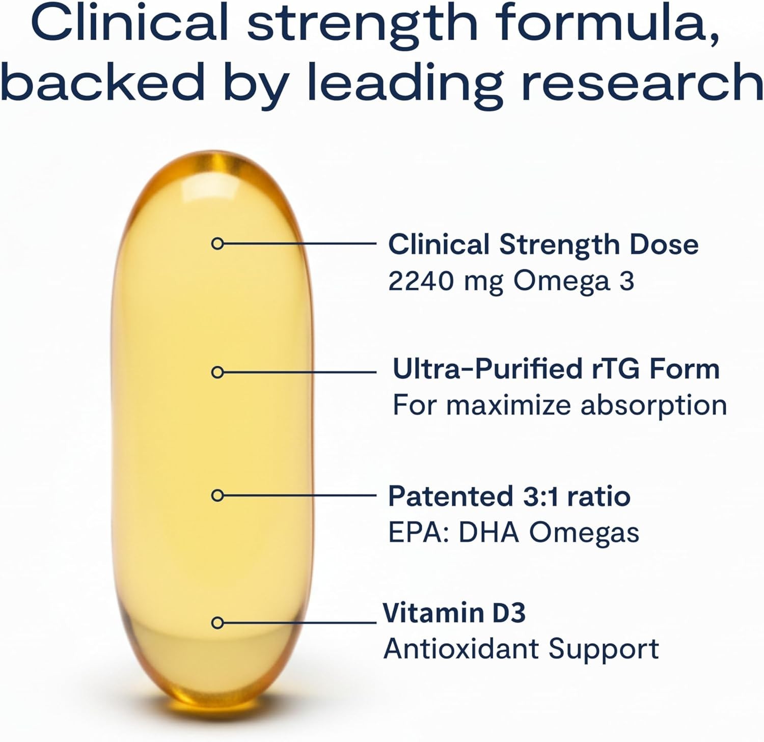 PRN De3 Omega Benefits 120 Softgels Daily Care Bottle