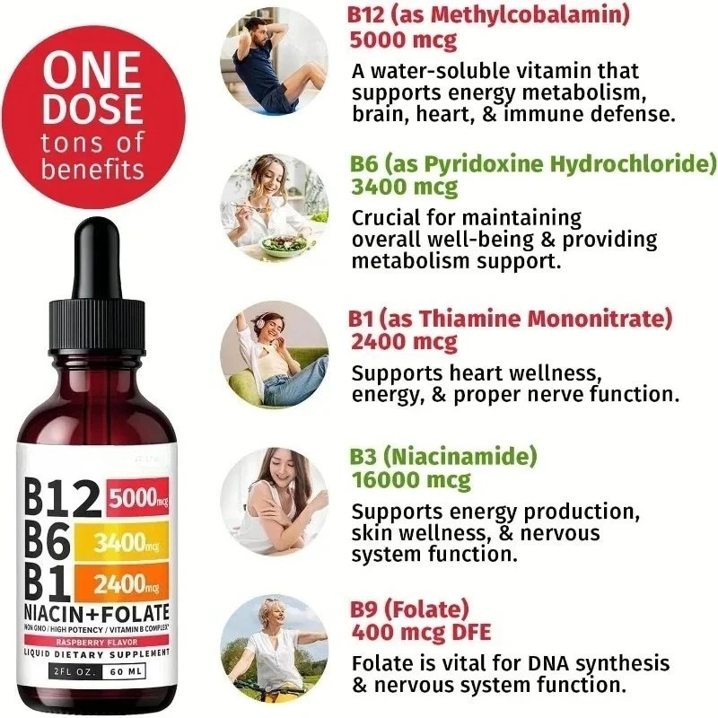 (2-PACK) Vitamin B12 Liquid Supplement Drops with B6, B1, Niacin & Folate – Edib