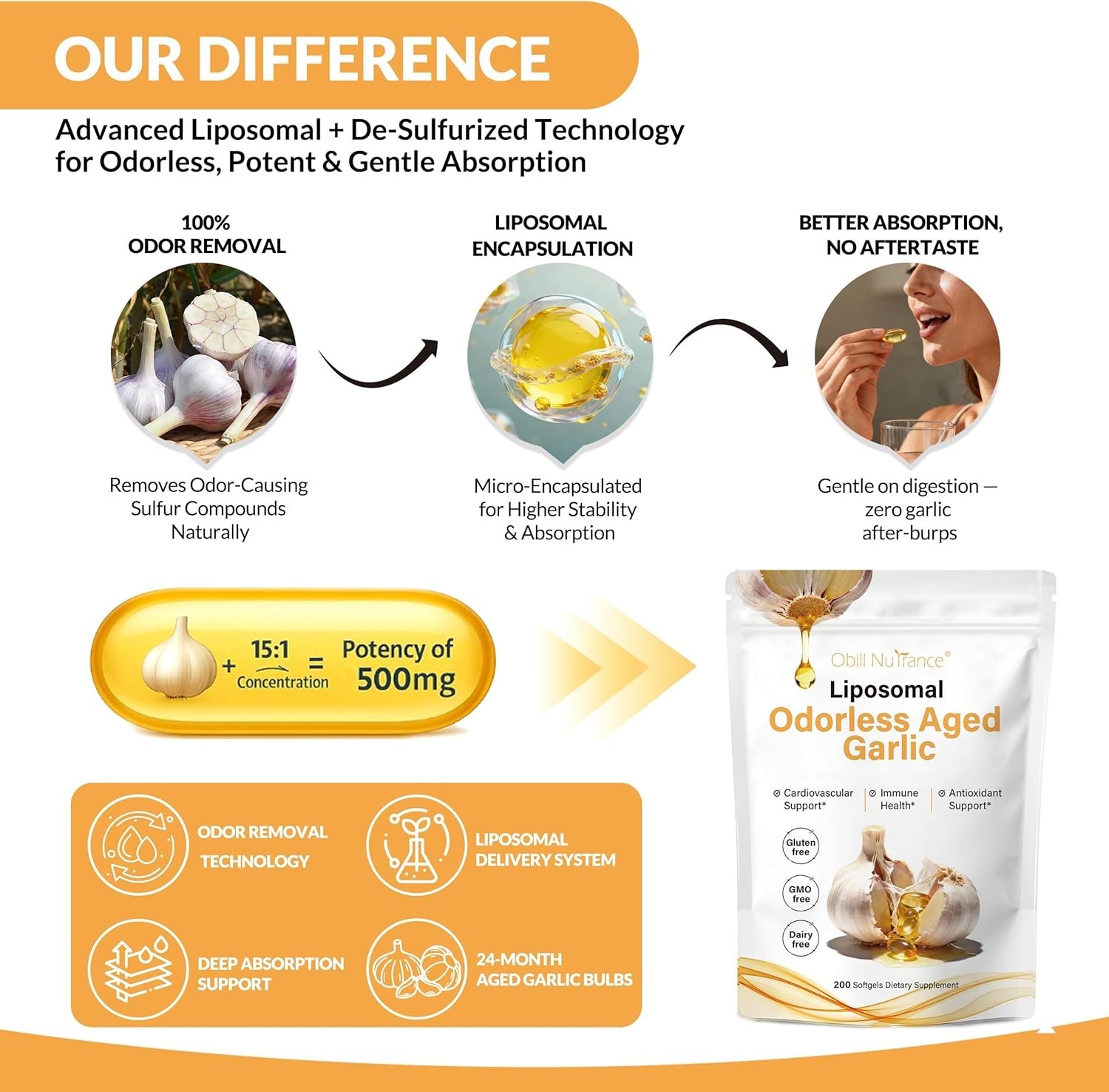 Obill NuTrance Aged Garlic Extract, Odorless Organic Garlic Supplements, 2 Years
