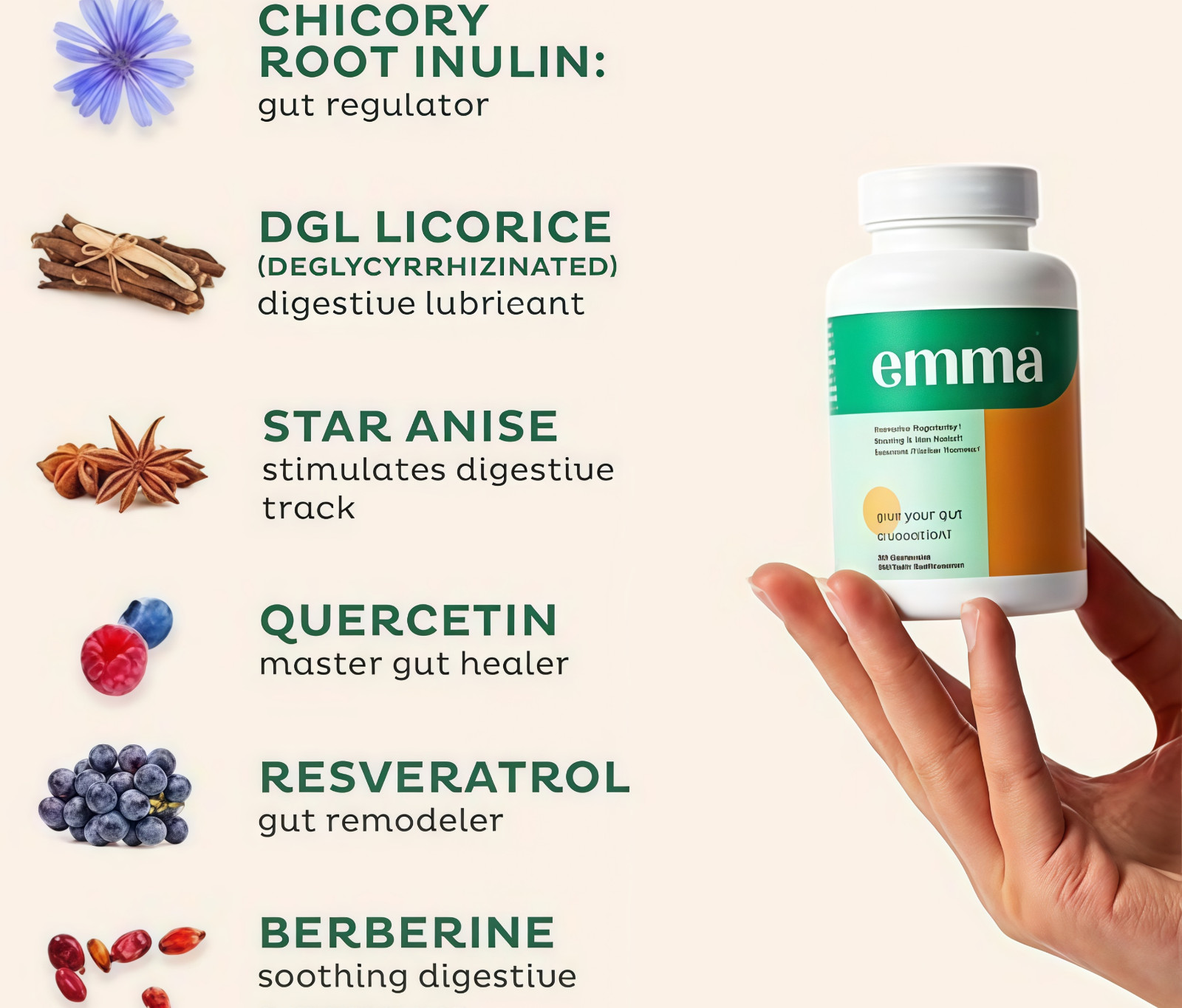 Emma Gut Health Doctors Endorsed Supplement 60 Capsules -Relief from Gas*/