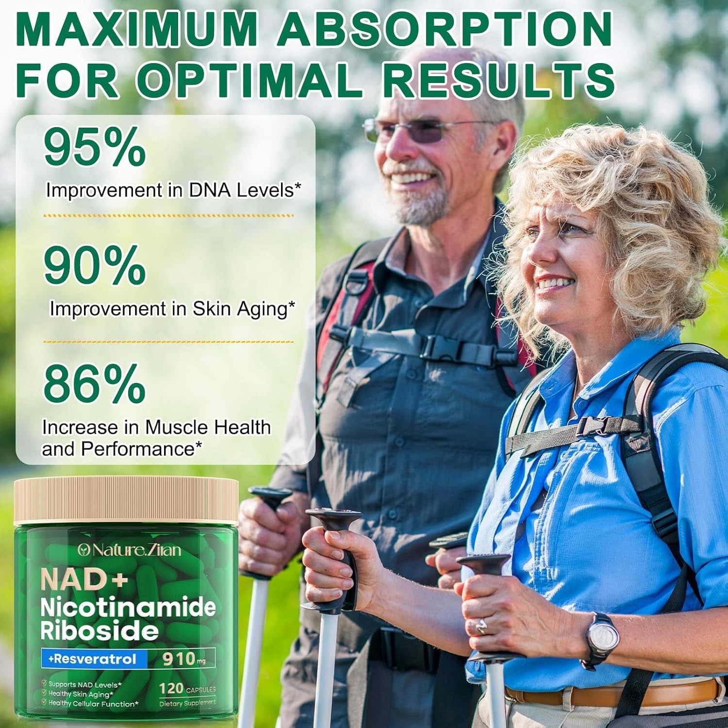 NAD+ Supplement for Anti Aging, Energy, Focus Nicotinamide Riboside Resveratrol