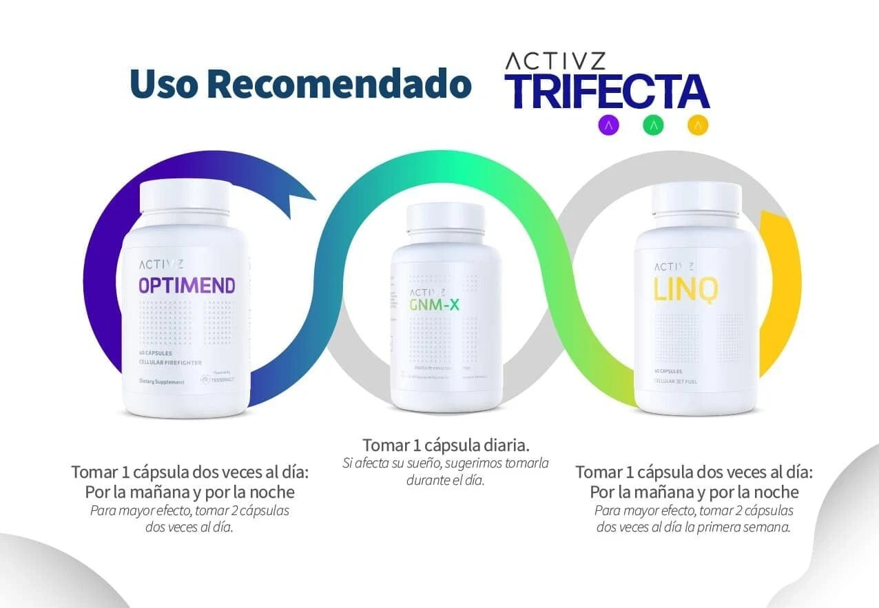 ACTIVZ GNM-X ( 30 CAPS ) GNMX Nrf2 Activating Supplement. FREE SAME DAY SHIPPING