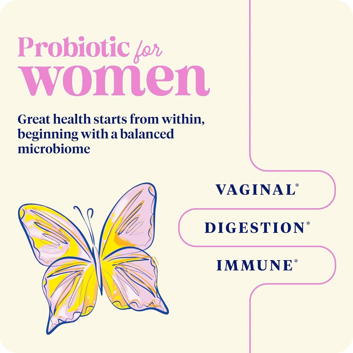 Enzymedica SubCulture Probiotics for Women’s Vaginal & Urinary Health, 30 caps
