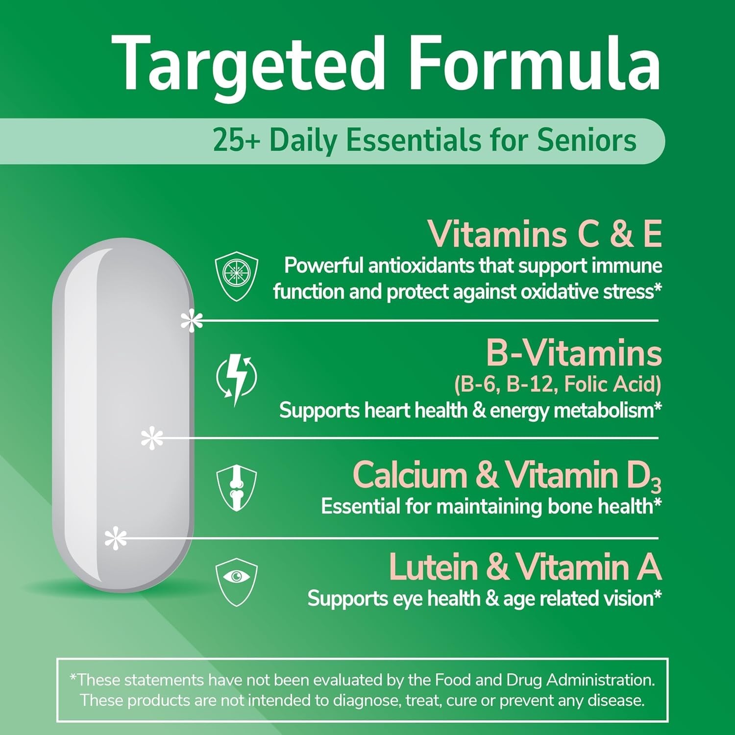 Balanced Vegetarian Multivitamins for Seniors, 125 Count Sentry Senior Tablets