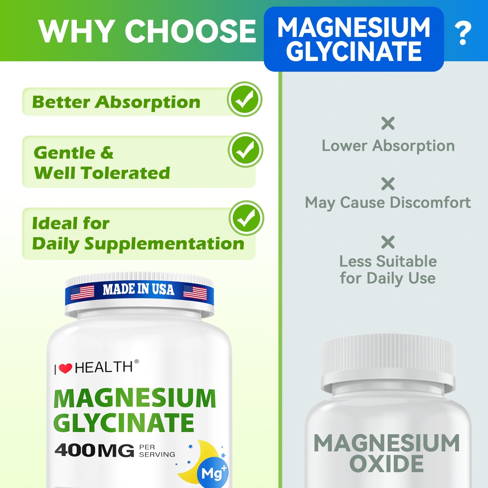 Made in USA Magnesium Glycinate 400mg 240 Capsules for Anxiety & Sleep