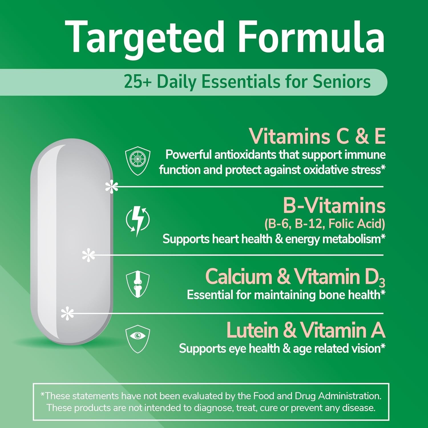 125-Count Sentry Senior Multivitamins – , Gluten-Free & Balanced Nutrition