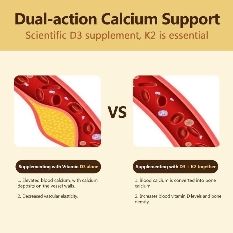 Vitamin D3 5000 IU with K2 MK7 250 Veggie Softgels Bone Immune Support NEW