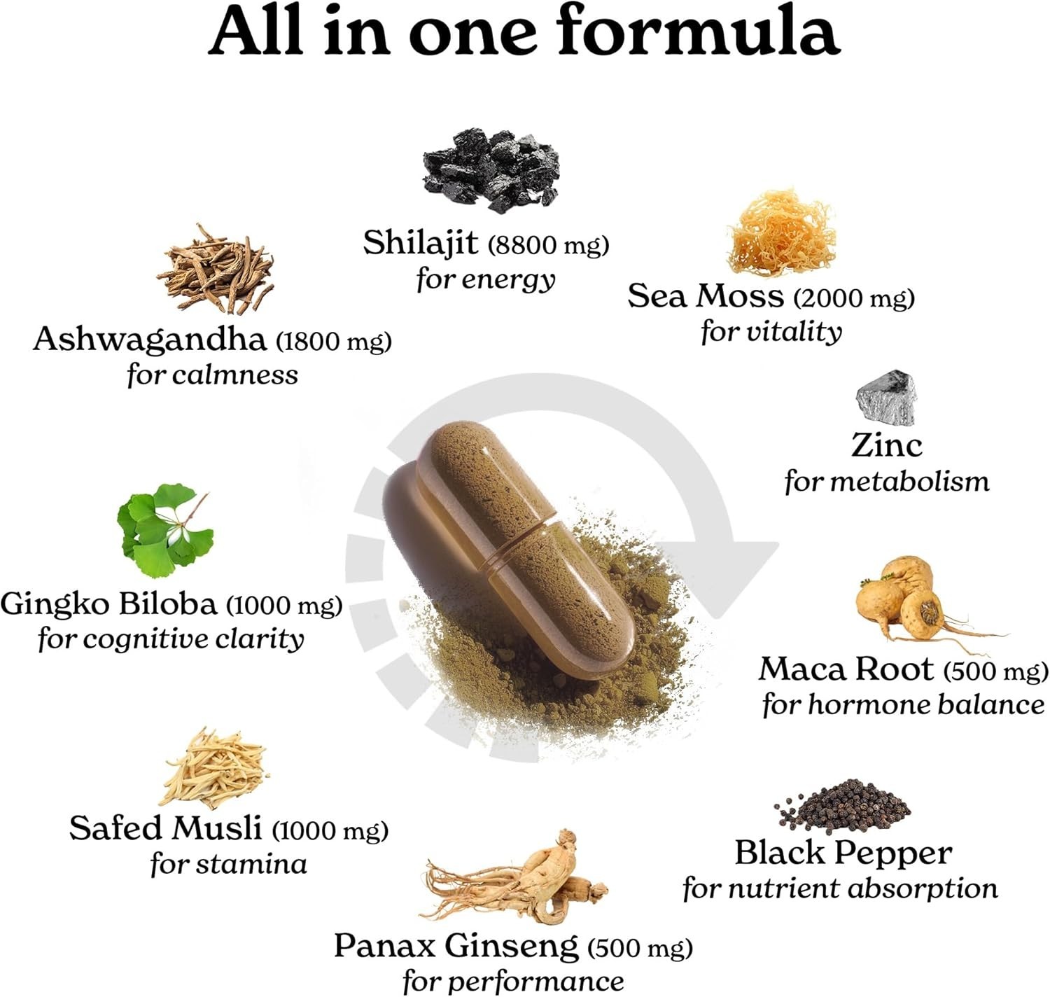 BetterAlt Sea Moss Shilajit, Maca Root, Ginkgo Biloba, Sea Moss, Ashwagandha