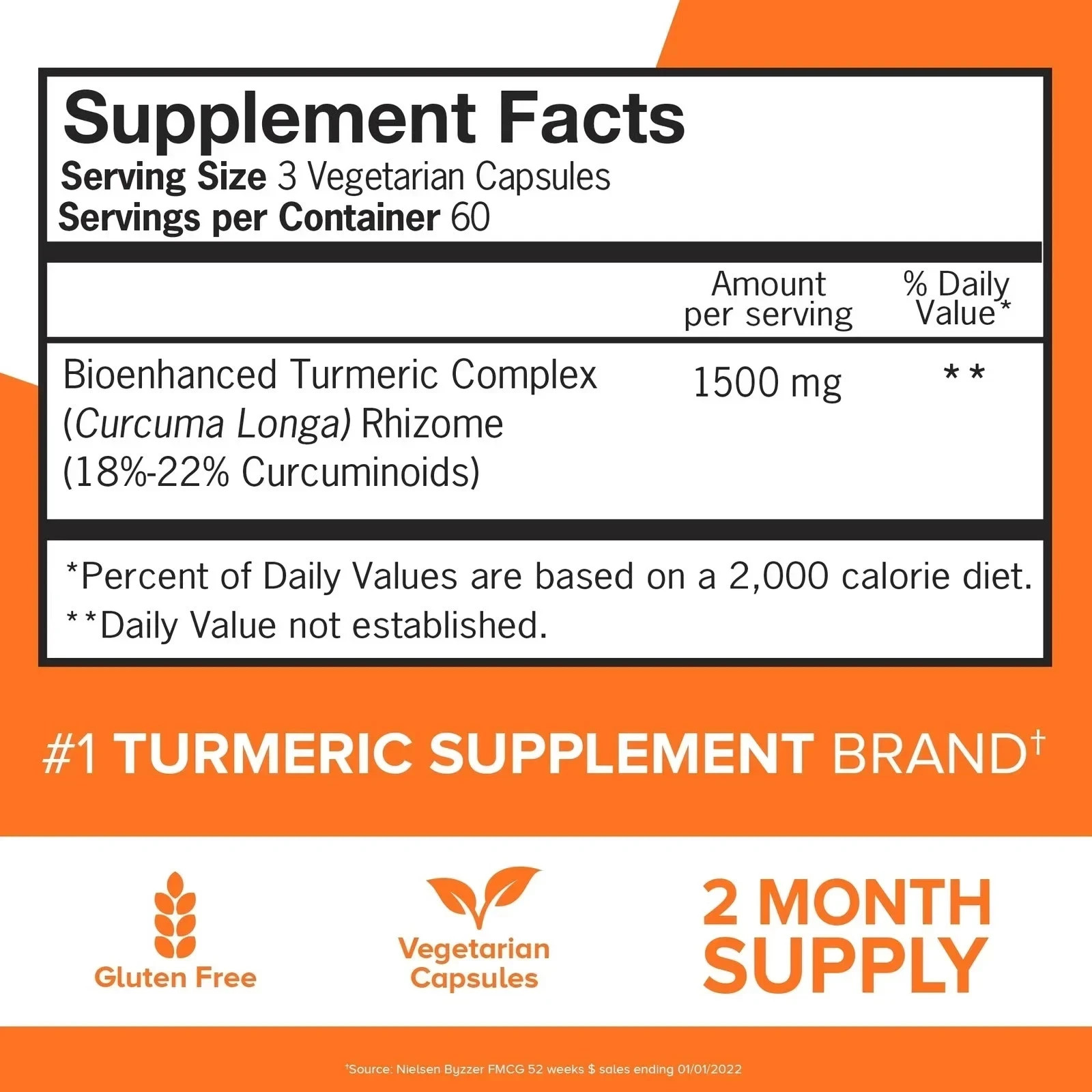 Qunol Turmeric (95%Curcuminoids) 1500 mg+Ginger+Black Pepper 220Caps EXP 05/2028