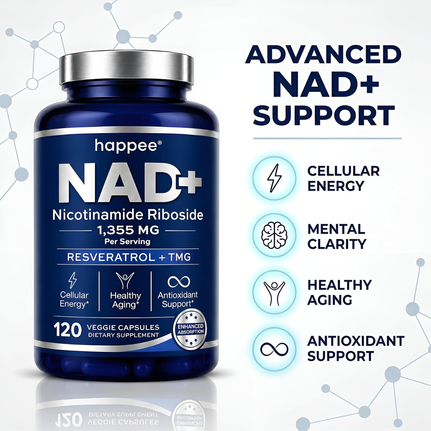 NAD+ Nicotinamide Riboside NR Resveratrol & TMG Anti-Aging Support Supplement