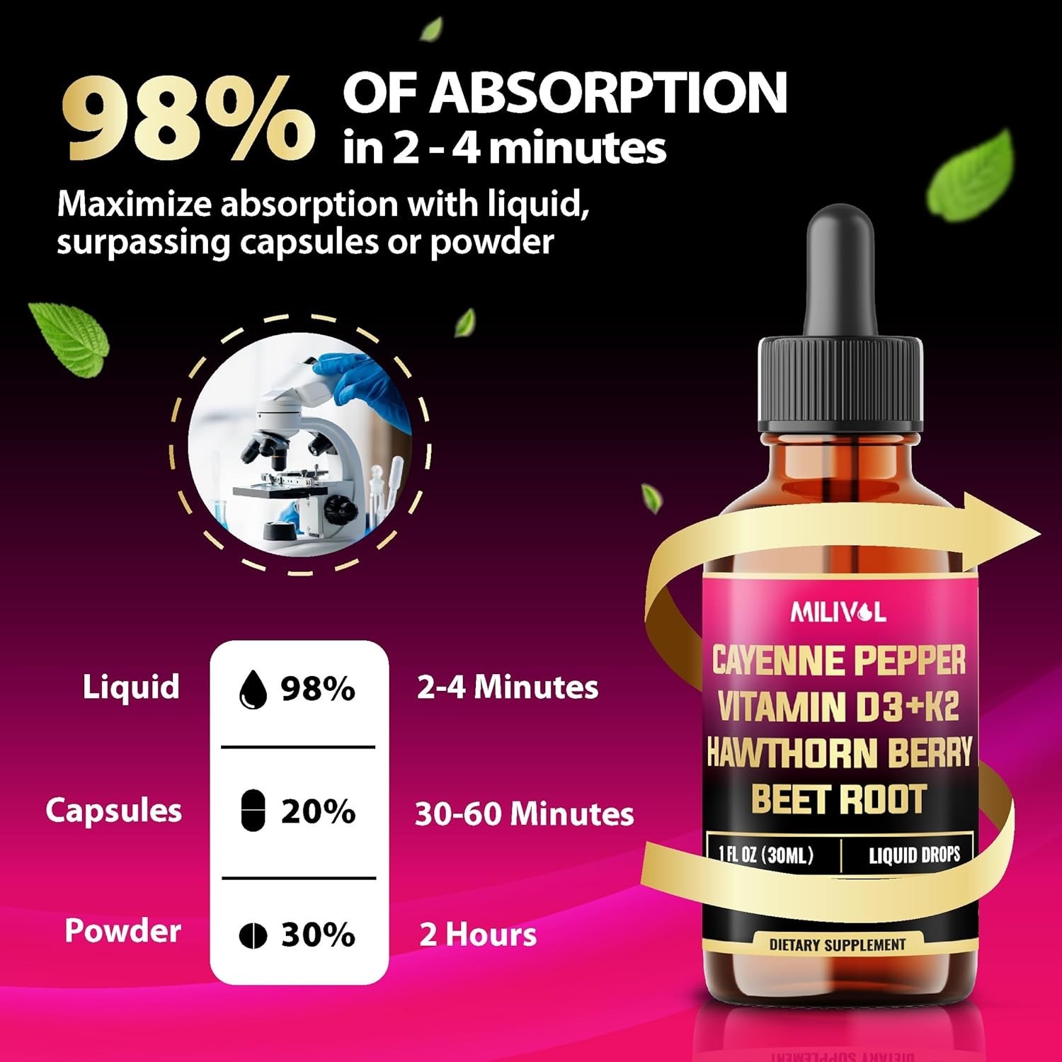 5-in-1 Cayenne Pepper Liquid Drops with Hawthorn & Beet Root – 60 Days Supply