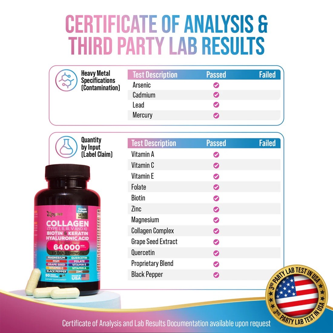 Zoyava Collagen Pills Peptides Types I, II, III, V & X – NEW ~ SHIPS FROM USA